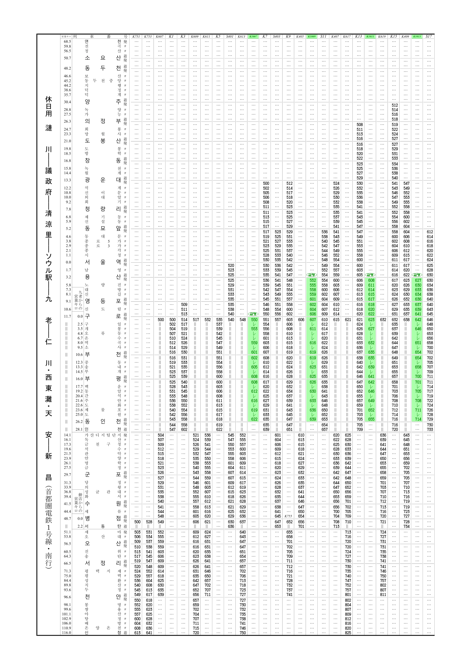 韓国　時刻表　鉄道　電車　韓国の時刻表